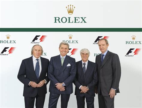 manager ruba rolex|rolex executive board members.